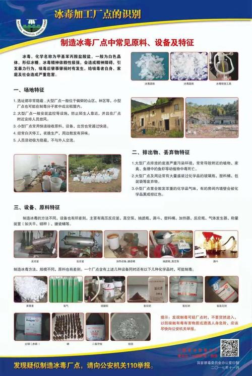 禁毒宣传| 满满干货,如何识别制毒工厂!